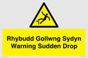 rhybudd-gollwng-sydyn-warning-sudden-drop~